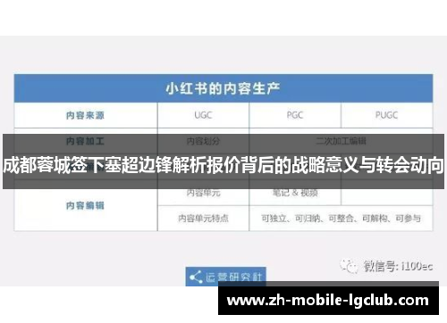 成都蓉城签下塞超边锋解析报价背后的战略意义与转会动向