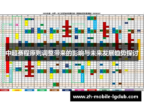 中超赛程原则调整带来的影响与未来发展趋势探讨