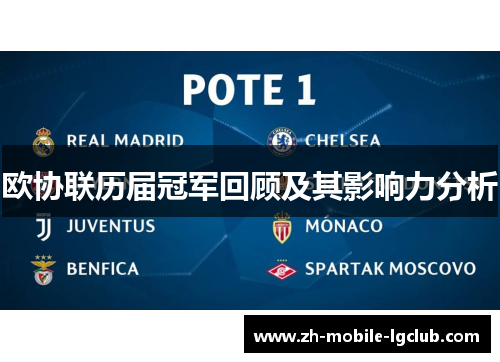 欧协联历届冠军回顾及其影响力分析