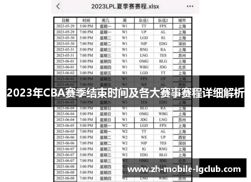 2023年CBA赛季结束时间及各大赛事赛程详细解析