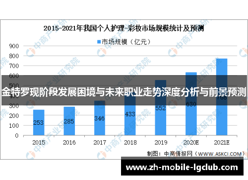 金特罗现阶段发展困境与未来职业走势深度分析与前景预测