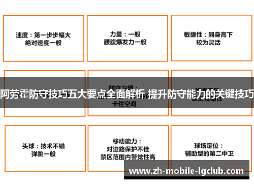 阿劳霍防守技巧五大要点全面解析 提升防守能力的关键技巧