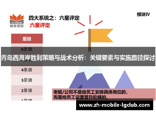 青岛西海岸胜利策略与战术分析：关键要素与实施路径探讨