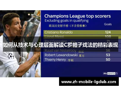 如何从技术与心理层面解读C罗帽子戏法的精彩表现