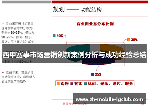 西甲赛事市场营销创新案例分析与成功经验总结